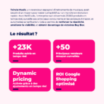 Cas client Txirula dans l'e-book Veille concurrentielle de Lengow