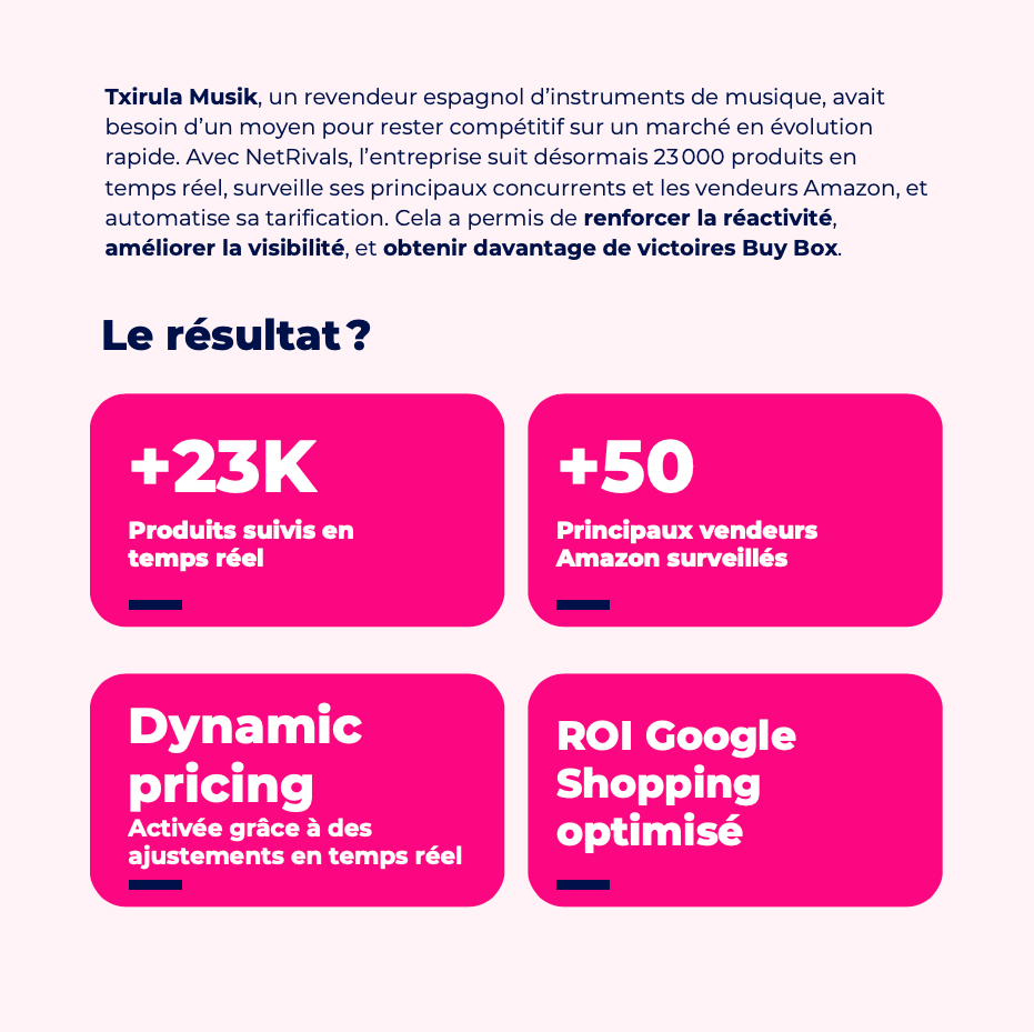 Cas client Txirula dans l'e-book Veille concurrentielle de Lengow