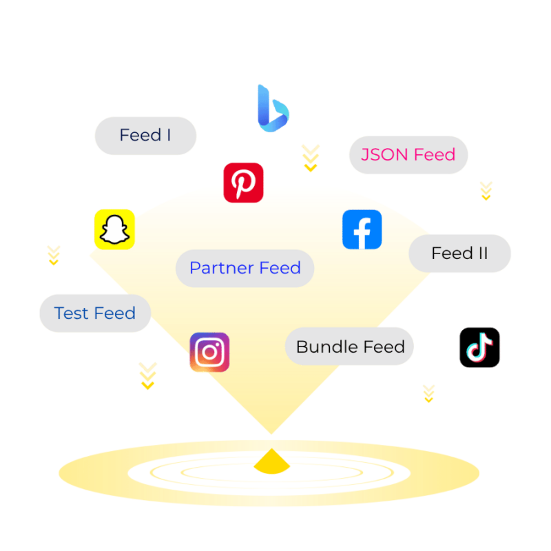 With Lengow, you can build feeds for custom channels