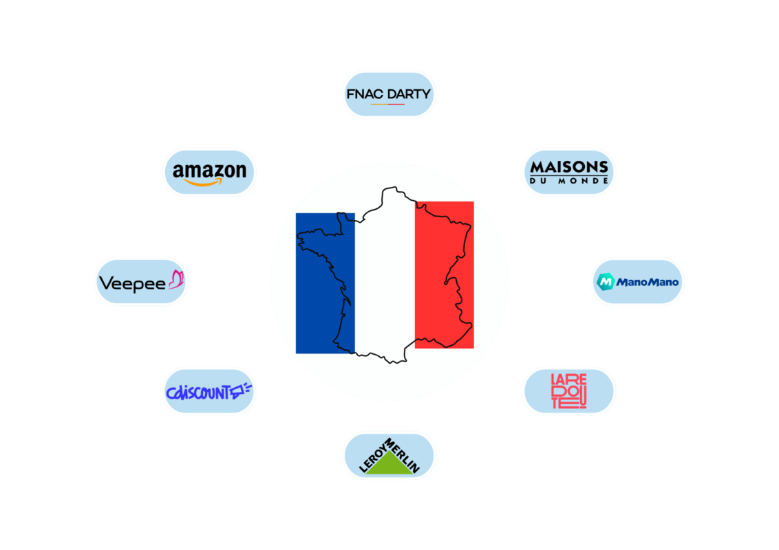 France_marketplace