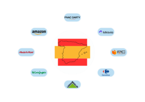 Selling on marketplaces in Spain