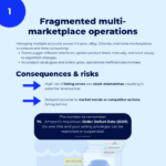 Marketplace ebook content