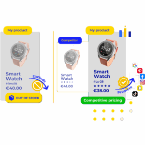 Smartwatch product comparison showing pricing, stock status, and promotions on different sales channels.