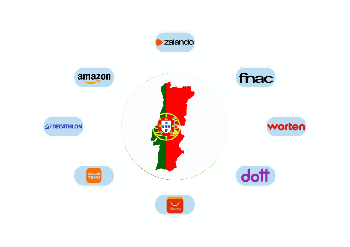 portugal_marketplaces (1)