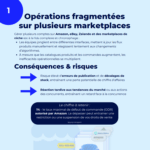 2nd page NetMarkets Ebook