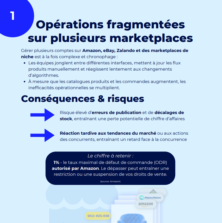 2nd page NetMarkets Ebook