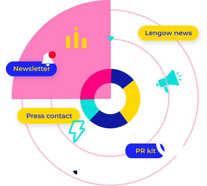 Colorful infographic with labels for newsletter, press contact, Lengow news, and PR kit around circular charts.