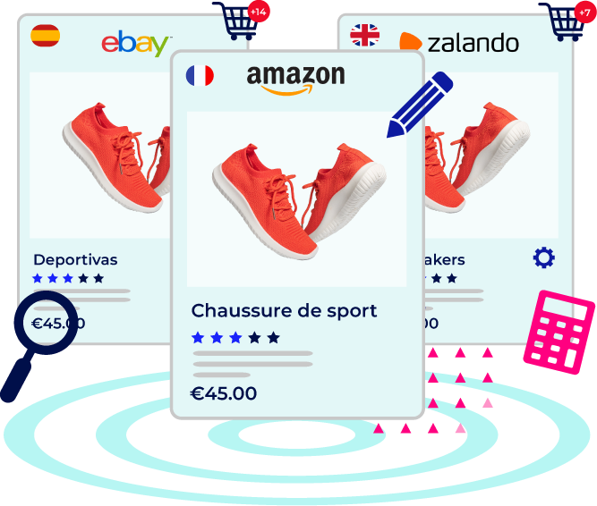 Netmarkets dashboards