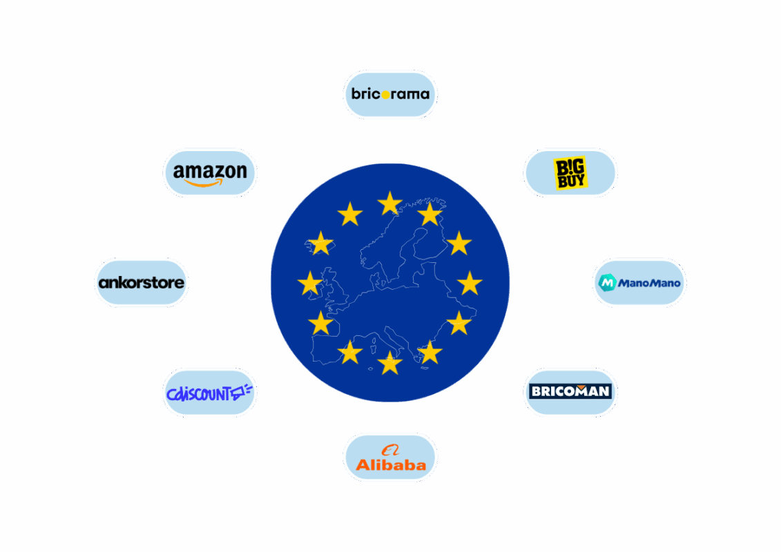 Map of Europe surrounded by B2B marketplace logos (Amazon, Alibaba, Ankorstore, Cdiscount, ManoMano, BigBuy, Bricoman, Bricorama)