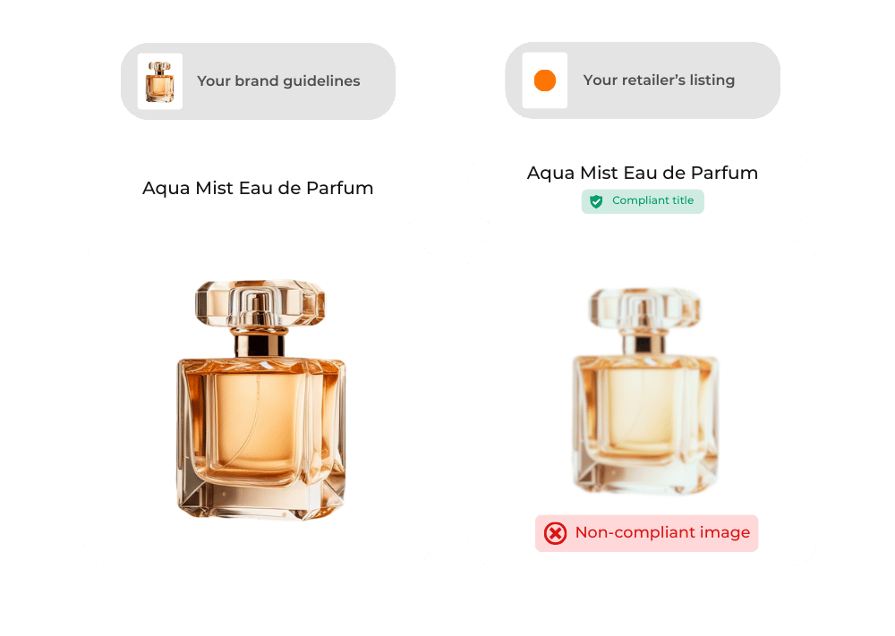 Screenshot of a brand-compliance UI comparing “Aqua Mist Eau de Parfum” product listings for retailer Opal, showing one non-compliant title (“Vaporisateur,” 64%) and another compliant image (96%) with perfume bottle photos.