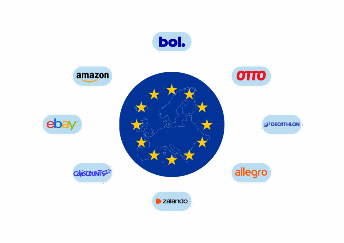 Map of Europe surrounded by top EU marketplace logos (Amazon, eBay, Cdiscount, Zalando, Allegro, Decathlon, OTTO, bol.)