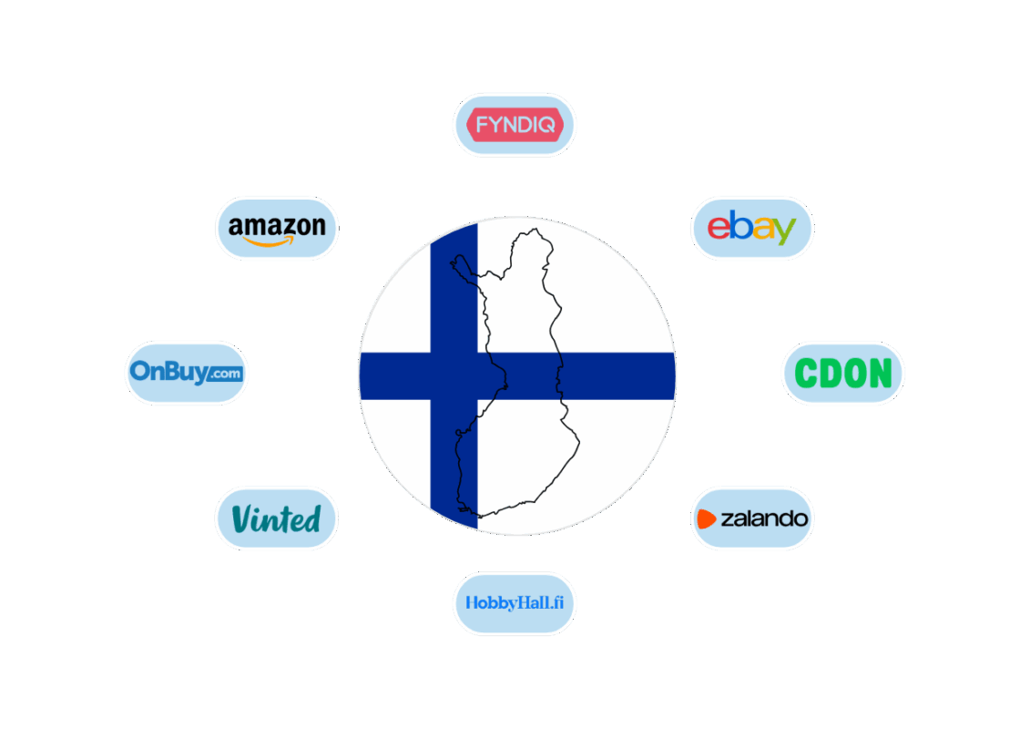 Marketplaces in Finland: Fyndiq, Amazon, OnBuy, Vinted, HobbyHall.fi, Zalando, CDON and eBay surrounding a map of Finland.