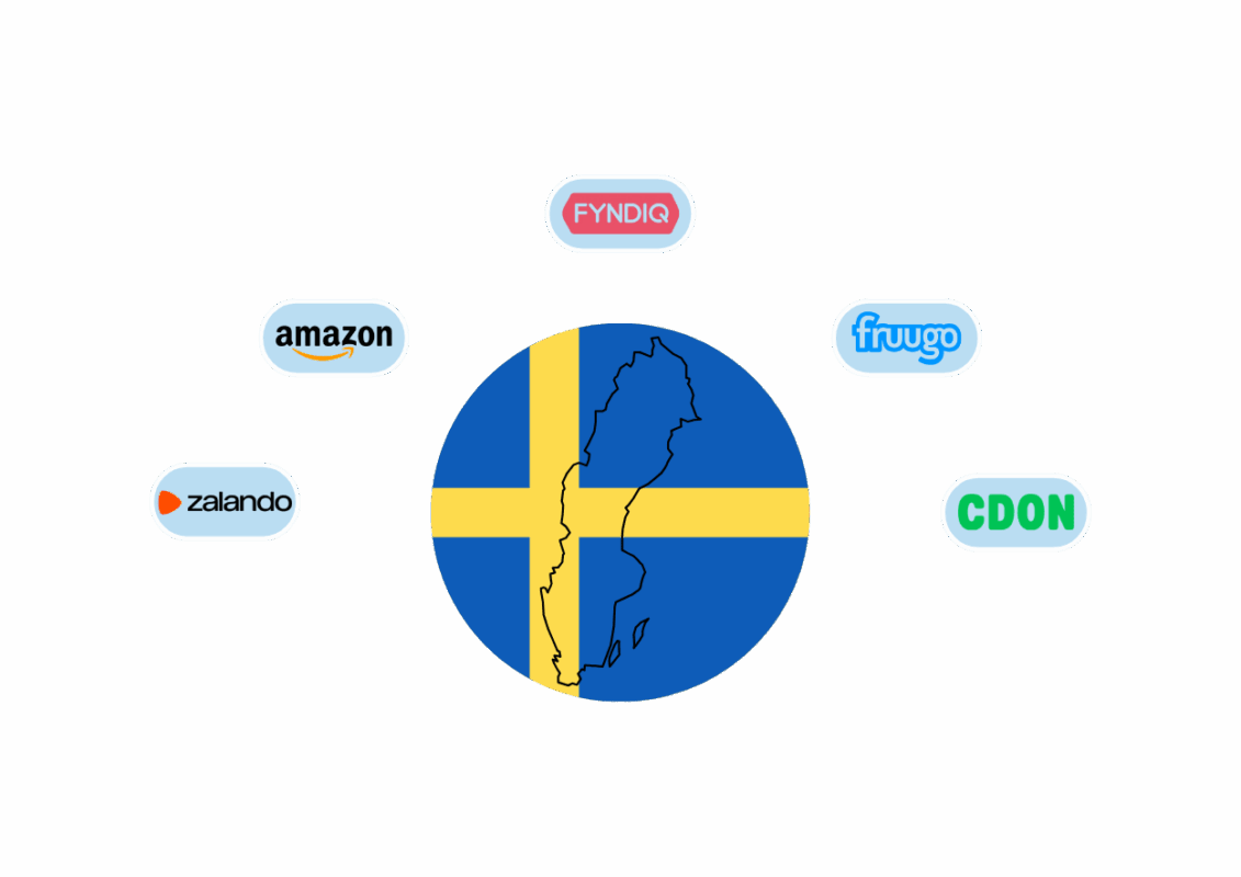 Marketplaces in Sweden: Fyndiq, Amazon, Zalando, Fruugo and CDON surrounding a map of Sweden.