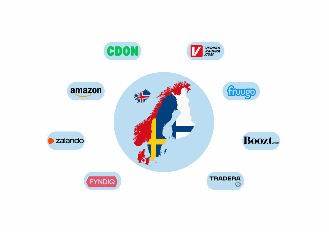 Marketplaces in the Nordics (2) (1)