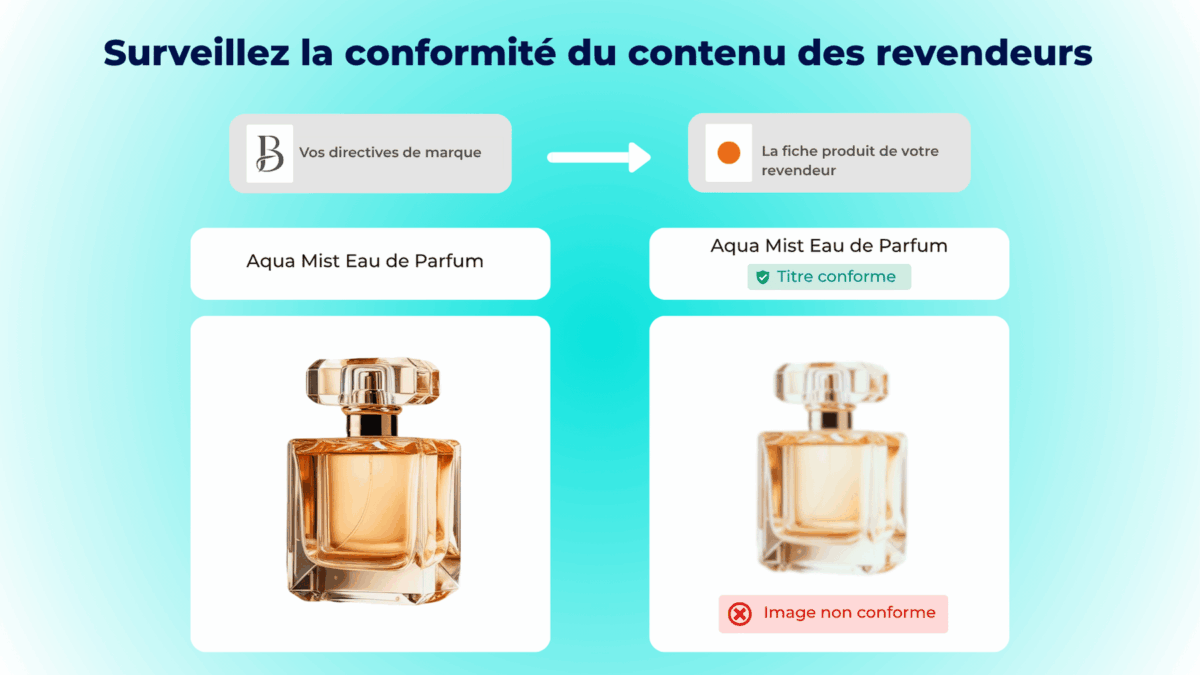 Surveillez la conformité du contenu des revendeurs