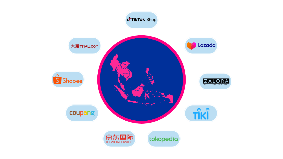 Top 10 Marketplaces in Asia